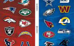 NFL Football Teams